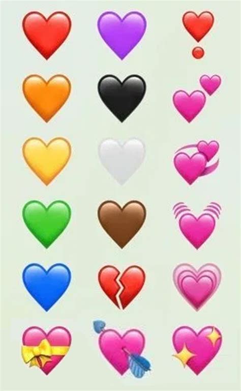 Recently-added emoji are marked by a in the name and outlined images; their images may show as a group with before and after. . Heart emoji unicode